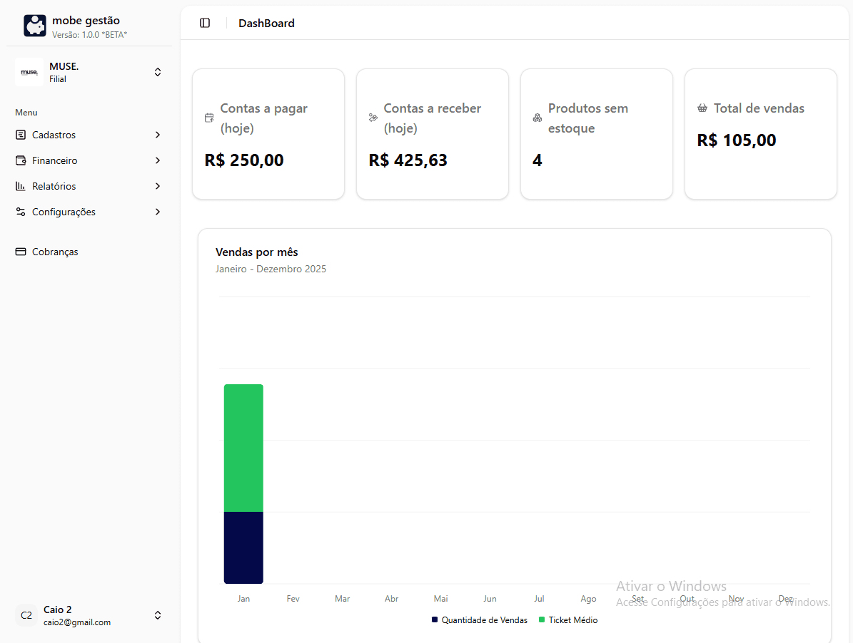 Mobe Gestão Dashboard